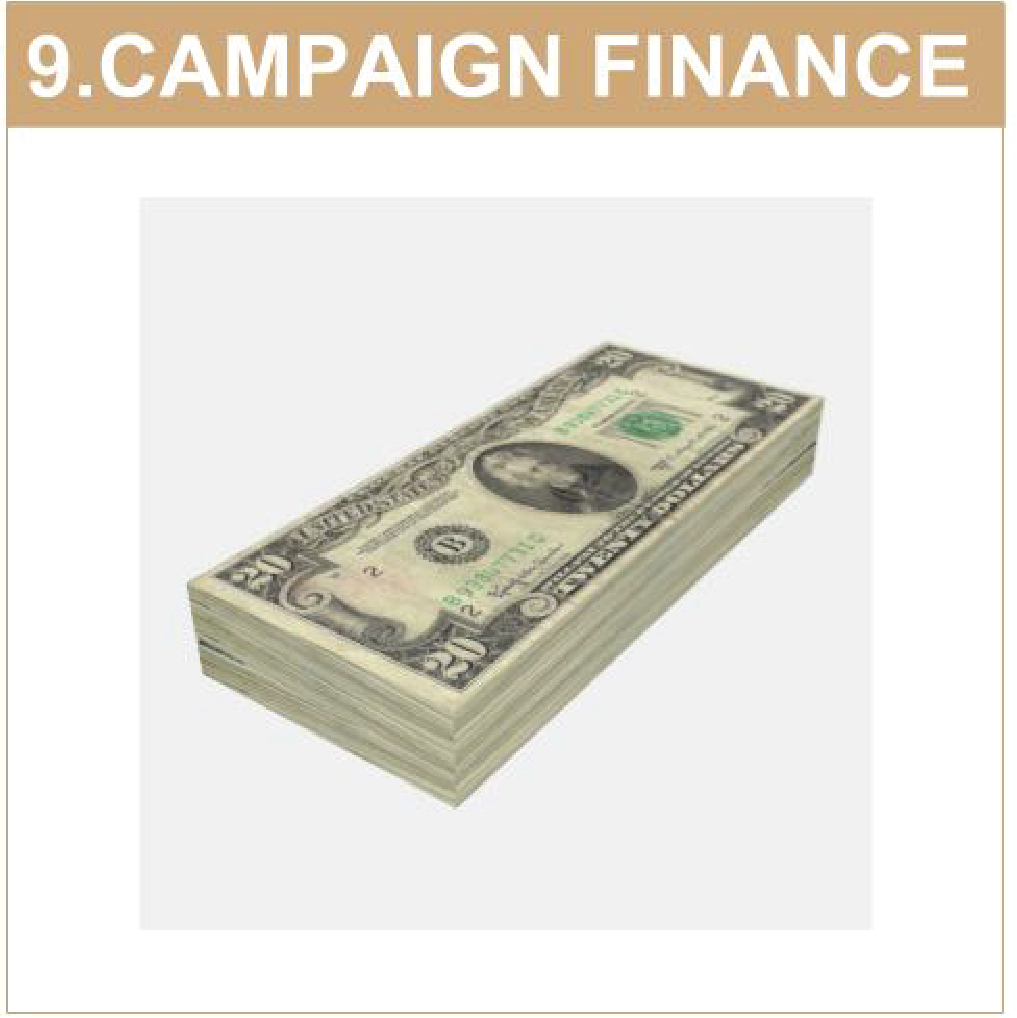 CAMPAIGN FINANCE 1.5