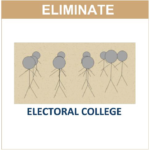 ELECTORAL COLLEGE 1.4