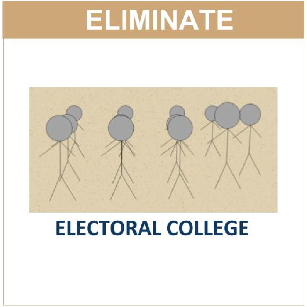 ELECTORAL COLLEGE 1.4