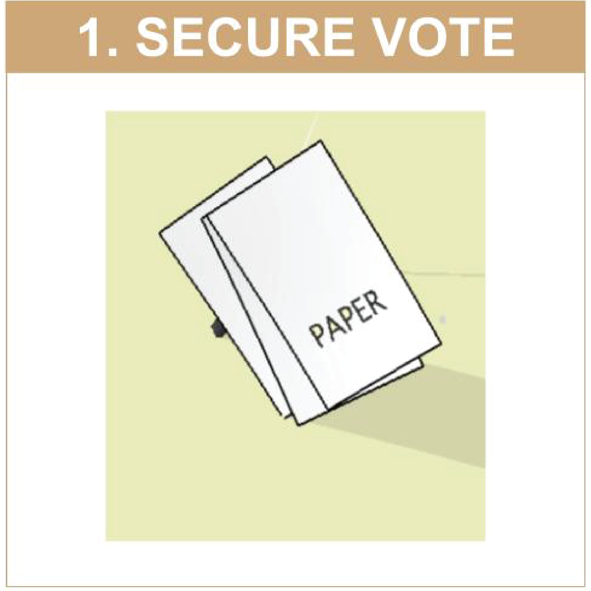 SECURE VOTE 8.4-01