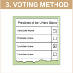 VOTING METHOD 9.8-01